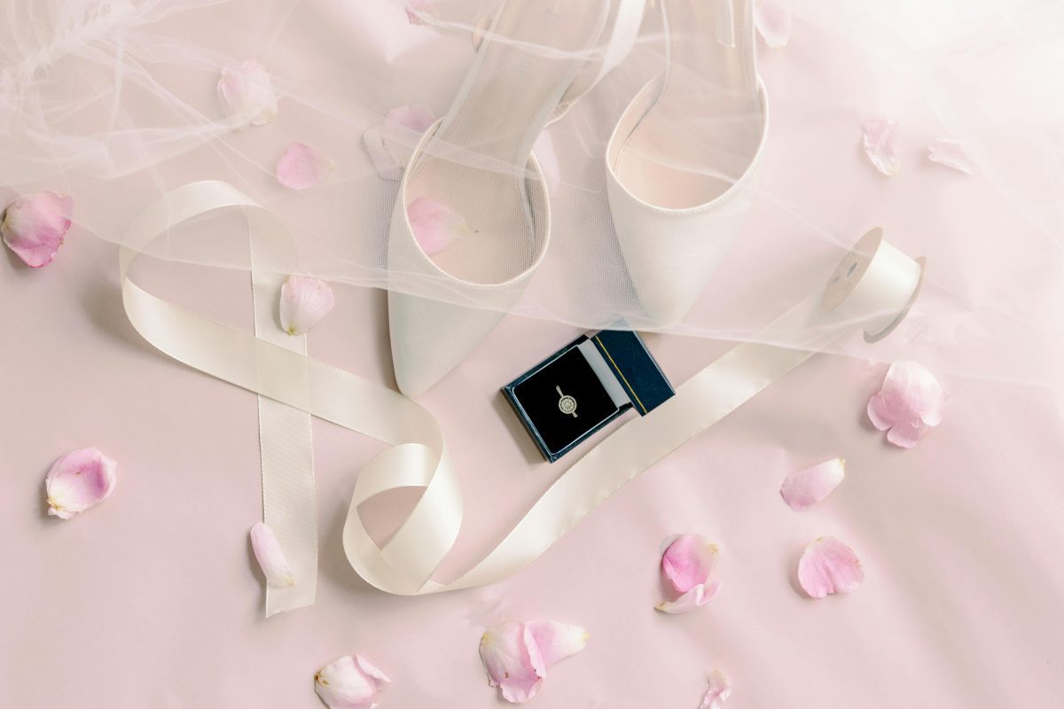 Wedding Morning Timeline