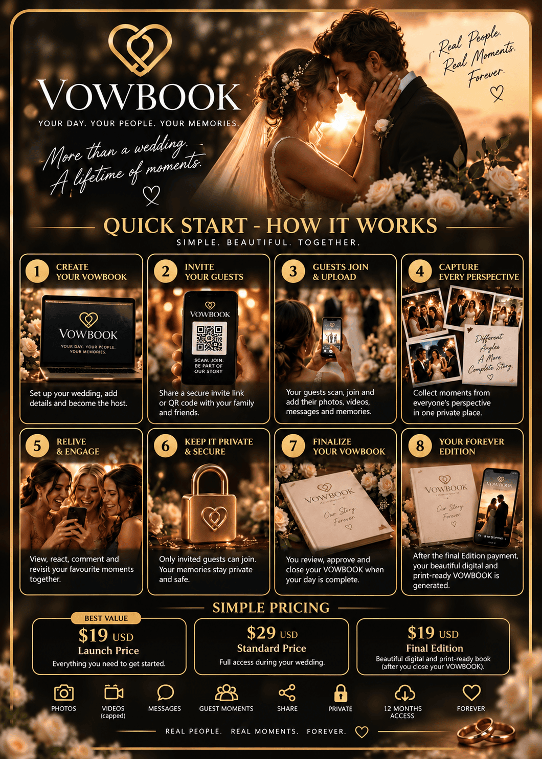 guide how it works